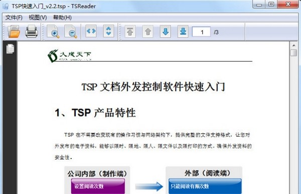 TSP加密工具