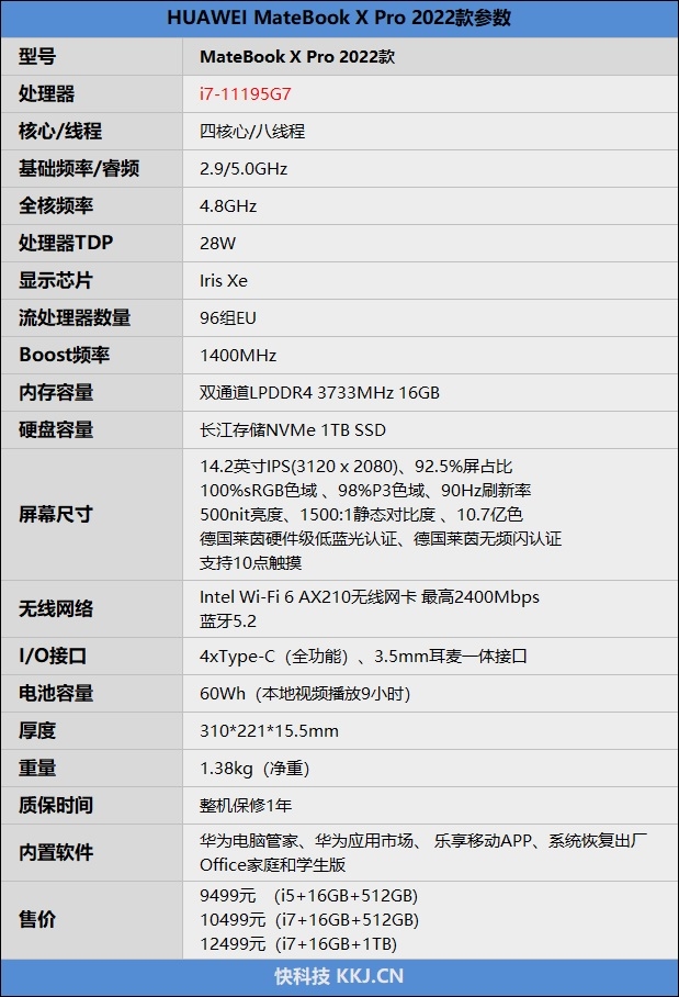 华为MateBook X Pro评测