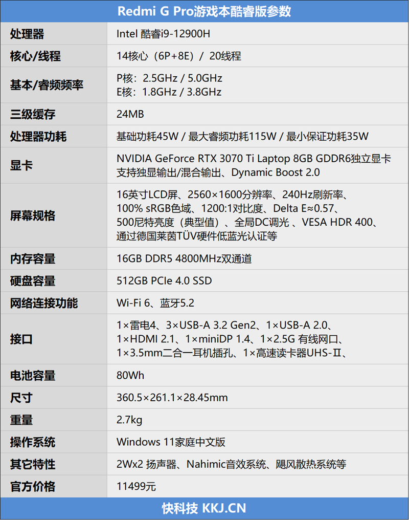 Redmi G Pro游戏本酷睿版全新评测：最高画质放肆玩