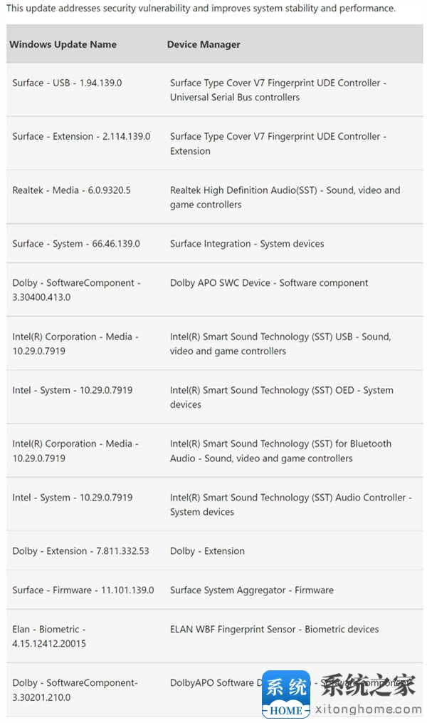 微软向 Surface Pro 8 推送 2023 年 1 月固件更新，主要提升安全性和优化性能