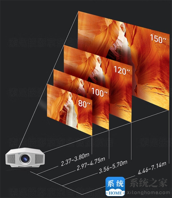 索尼上架新款 VPL-XW5000 激光投影仪：售价 36999 元起
