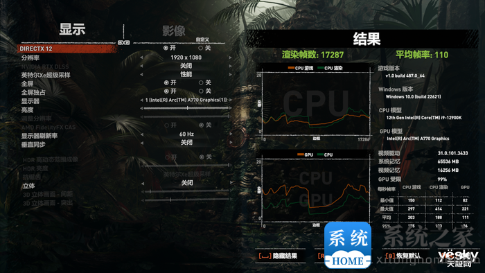 锐炫A770/A750首测：XeSS让游戏2K+光追更流畅，英特尔独显未来可期