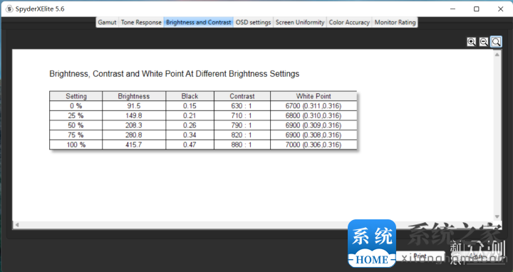 HDR600认证的高刷电竞显示器 | 爱攻AG275QXPD