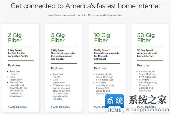 美国向用户提供 50Gbps 宽带服务