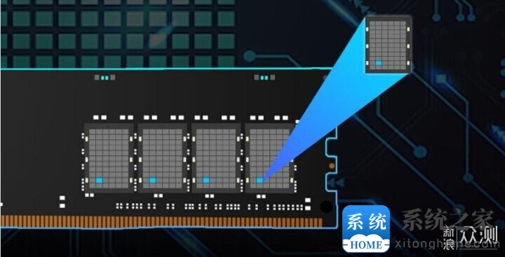 高端内存条也这么便宜了？光威龙武 DDR5 32G