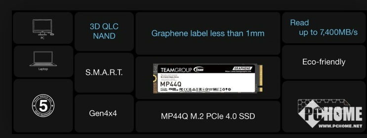 十铨发布MP44Q PCIe 4.0 SSD 最大4TB容量可选